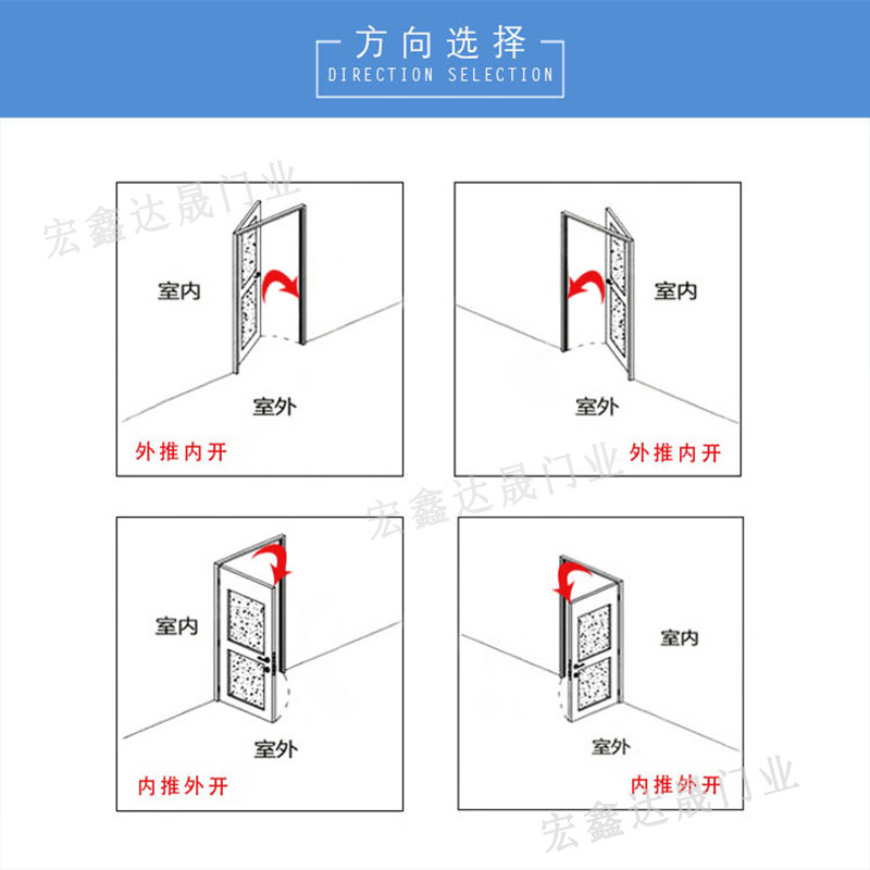 開向示意圖